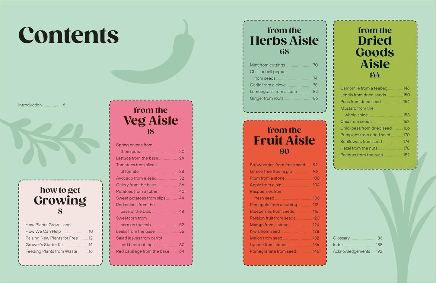 Grow Your Groceries: 40 Hacks for Growing Plants from Your Weekly Shop