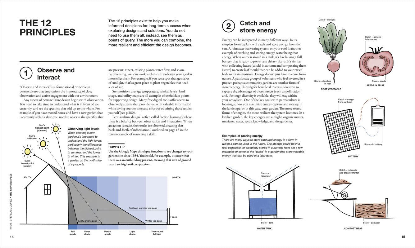 The Permaculture Garden: A Practical Approach to Year-round Harvests
