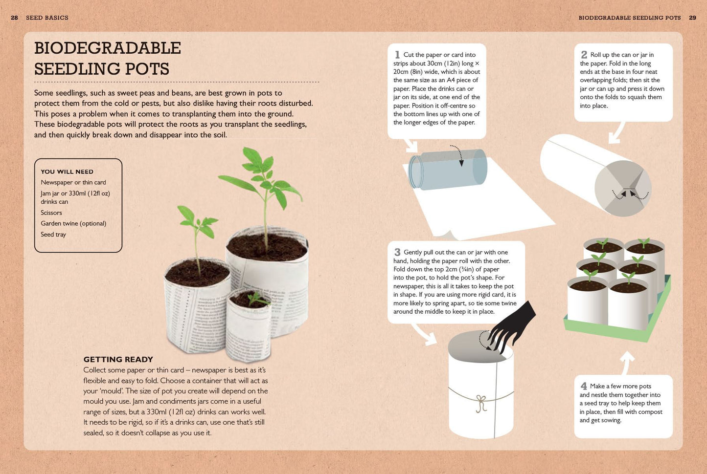 How to Grow Plants from Seeds (RHS)