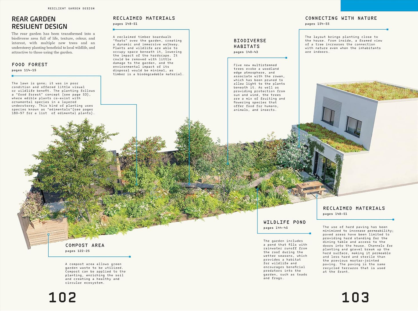 RHS Resilient Garden: Sustainable Gardening for a Changing Climate