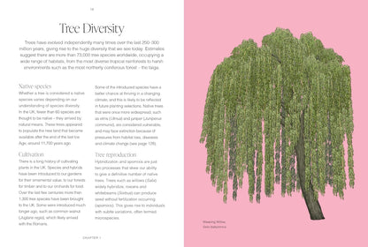 RHS Trees: A pocket guide