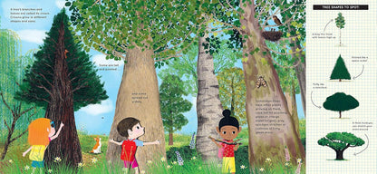 National Trust: Look What I Found in the Woods